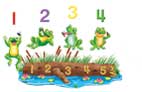 Educating CHildren|Preschool|Maths|growing|Five green and speckled frogs