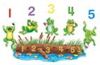 Educating CHildren|Preschool|Maths|growing|Five green and speckled frogs